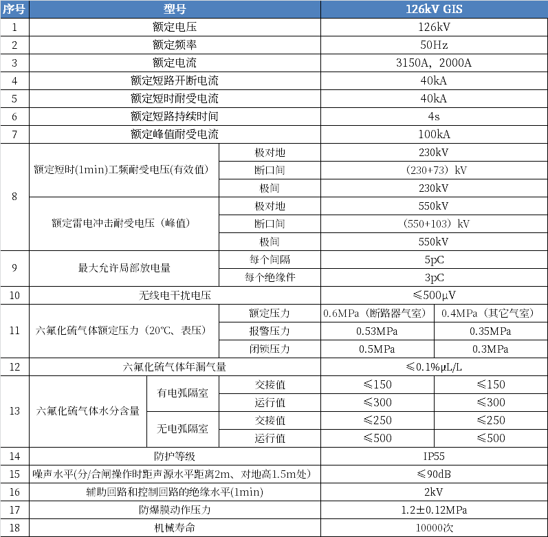 20210105204854797 LETOU - 乐投(中文)官方网站