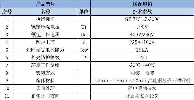 20210105224110988 LETOU - 乐投(中文)官方网站