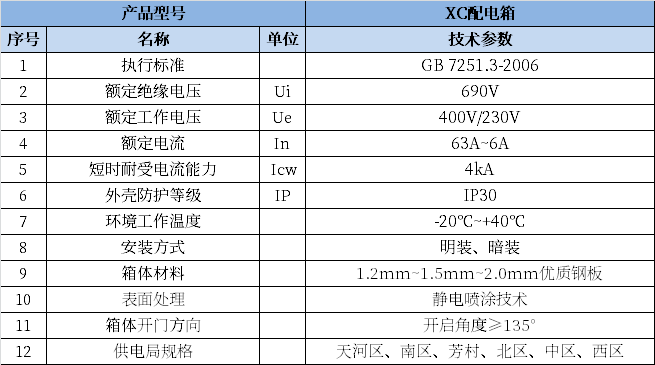 20210105224230043 LETOU - 乐投(中文)官方网站